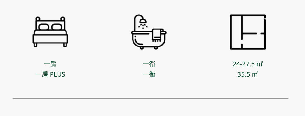 曼谷預售屋